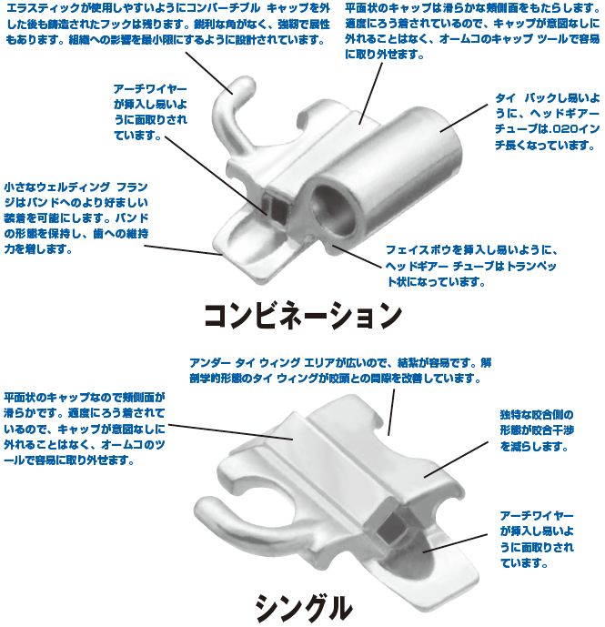 ピアレス チューブ カボデンタルシステムズ株式会社 Kavo Dental Systems